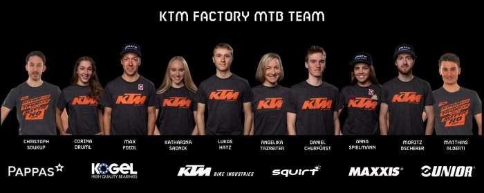 KTM презентувала склад команди на 2021-й рік KTM презентувала склад команди на 2021-й рік